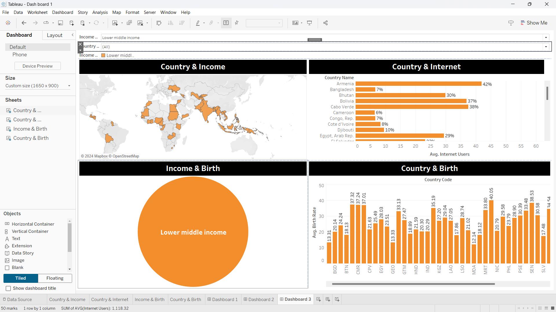 Tableau Visualization Image